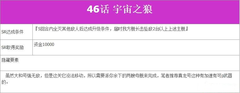 超级机器人大战V第46话宇宙之狼如何完成?第46话宇宙之狼完成流程图文分享