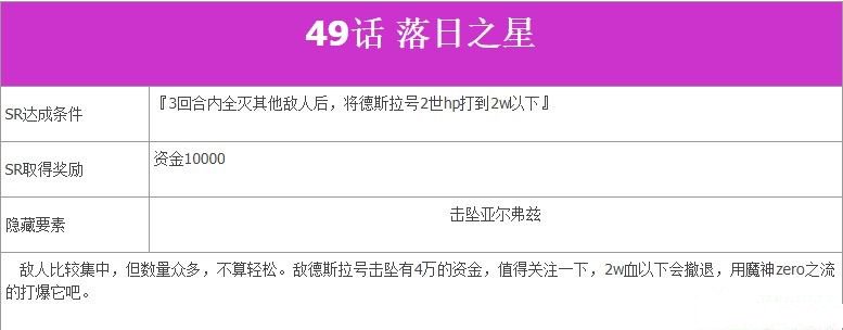 超级机器人大战V第49话落日之星如何完成?第49话落日之星完成流程图文分享