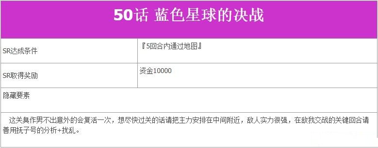 超级机器人大战V第50话B蓝色星球的决战如何完成?第50话B蓝色星球的决战完成流程图文分享