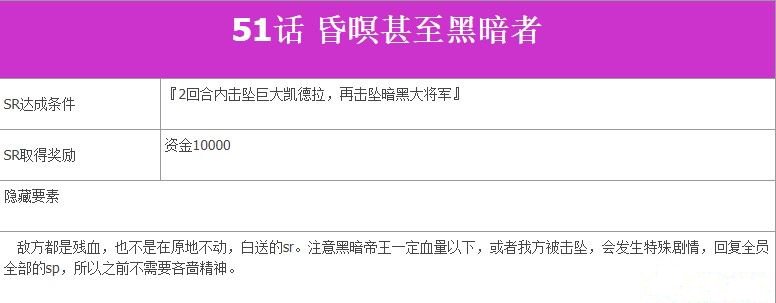 超级机器人大战V第51话B昏暝甚于黑暗者如何完成?第51话B昏暝甚于黑暗者完成流程图文分享