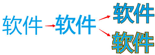 CorelDRAW怎么为字体加粗和描边？给字体加粗和描边教程分享