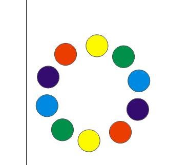 CorelDRAW怎么实现环形阵列效果？进行环形阵列方法介绍