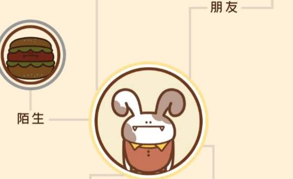住客大人的心愿各住客喜欢什么礼物？住客喜欢礼物推荐