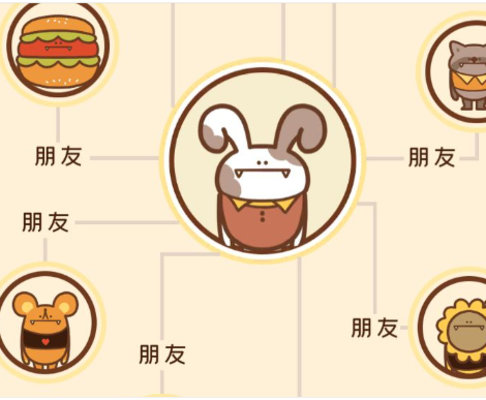 住客大人的心愿住客故事剧情怎么触发？故事剧情触发攻略