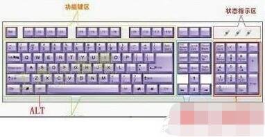 电脑特殊符号怎样用键盘打出来？打出各种个性特殊符号方法介绍