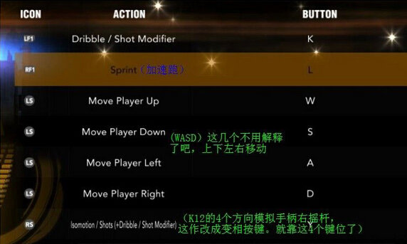 NBA2K13按键设置菜单中文翻译怎么操作？按键设置菜单翻译方法介绍