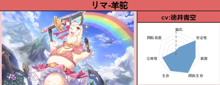 公主连结中莉玛强度高吗-公主连结中莉玛技能属性玩法搭配详解