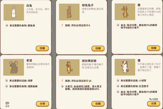 动物餐厅最新信件怎么解锁？动物餐厅动物信件解锁攻略汇总