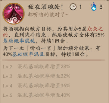 阴阳师星熊童子属性怎么样？阴阳师星熊童子属性技能介绍