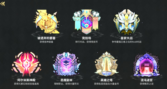 苍空物语有几种玩法？苍空物语全部玩法一览