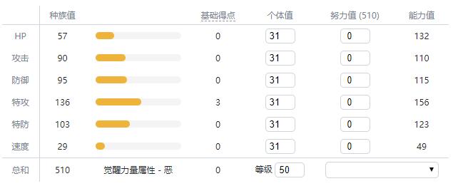宝可梦剑盾布莉姆温配值得培养吗？游戏布莉姆温培养前后能力值变化分享