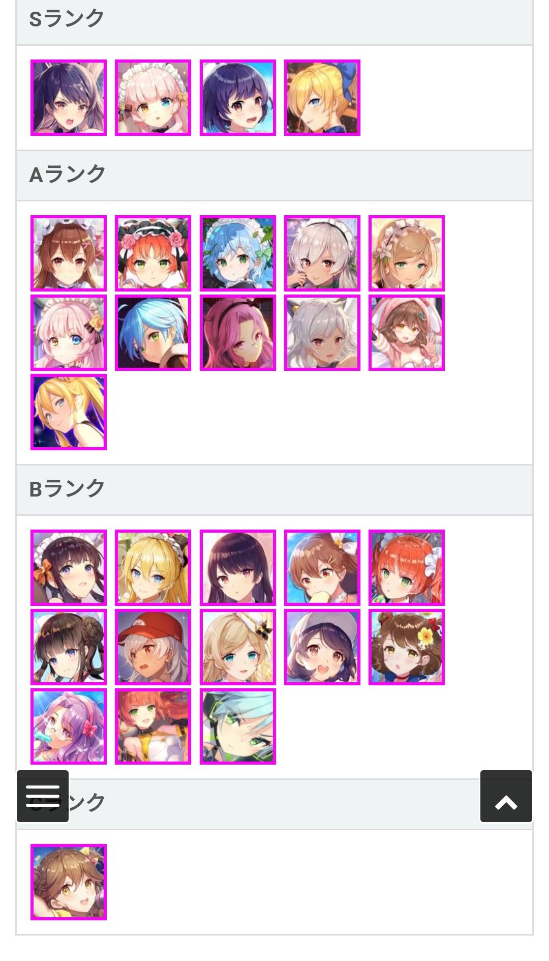 少女咖啡枪2：双生视界哪些职业最强力？游戏最强力职业排行介绍