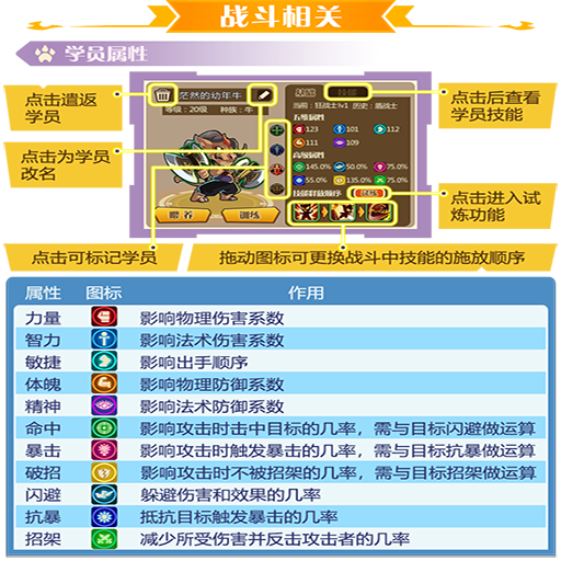指尖学园战斗属性都有哪些？游戏战斗属性种类及作用介绍