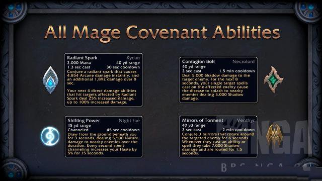 魔兽世界9.0法师DK盟约技能怎么样？9.0法师DK盟约技能详细解析