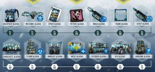 使命召唤s2奖励怎么样？使命召唤国际服s2奖励介绍