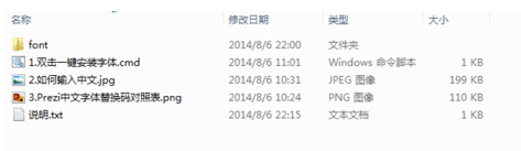 prezi怎么编辑汉字？输入汉字流程介绍
