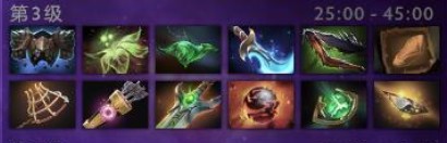 DOTA2三级装备都有哪些？游戏三级装备种类及效果介绍