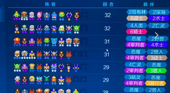 战歌竞技场战士阵容如何搭配？战士阵容搭配及玩法分享