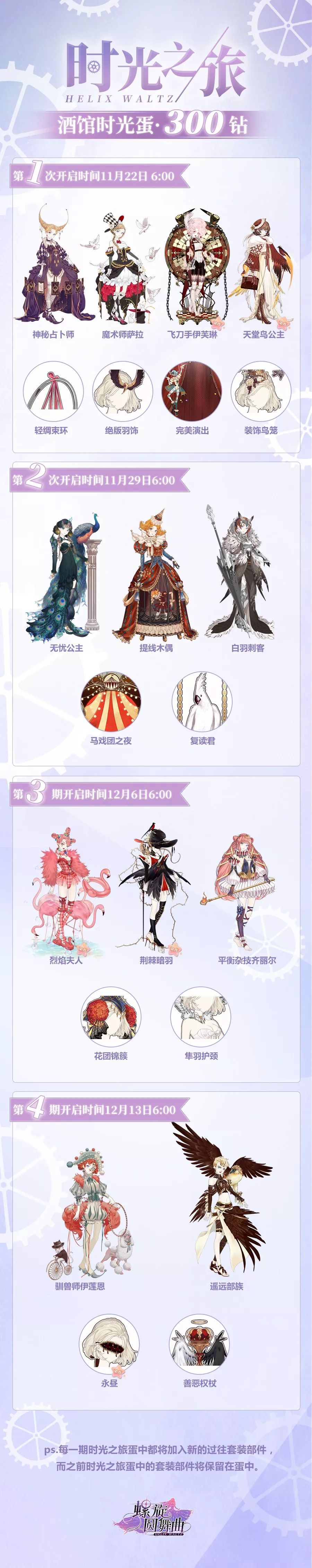 螺旋圆舞曲时光之旅第二期活动内容有哪些？时光之旅第二期活动介绍