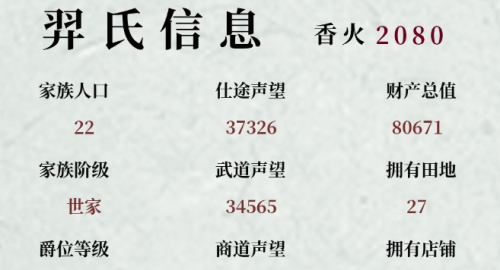 祖宗保佑家族模式怎么玩？祖宗保佑家族模式玩法技巧攻略