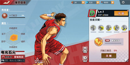 灌篮高手首发后卫选哪个好？首发后卫种类及选择推荐