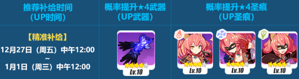 崩坏3暮色狼魂补给活动有哪些福利？暮色狼魂补给活动详情及福利一览