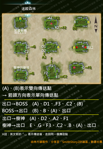 工匠物语2迷踪森林怎么走？迷踪森林路线走法攻略