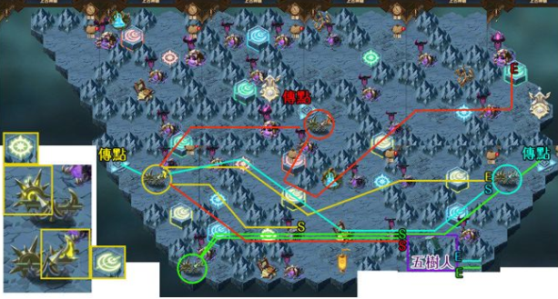 剑与远征怎么过上古神庙？