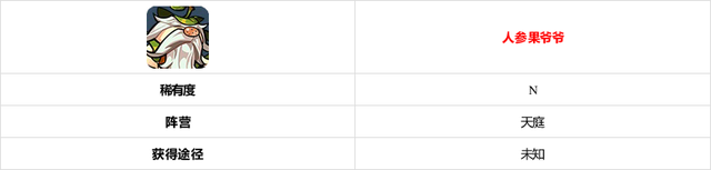 大王不高兴人生果爷爷技能属性是什么？