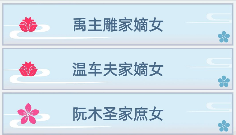 古代人生最新科举线路怎么选择好？