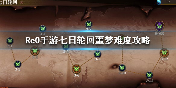 从零开始的异世界生活七日轮回噩梦难度怎么过？