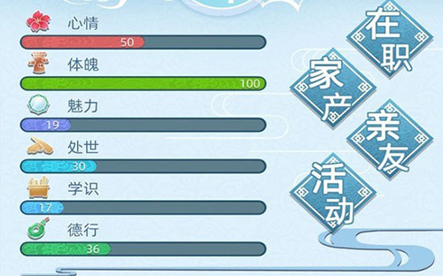 古代人生人物属性点怎么加？