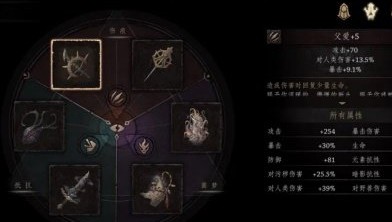 帕斯卡契约哪些战利品好？