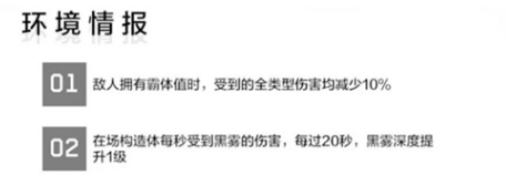 战双帕弥什巴别塔BP-3怎么过？