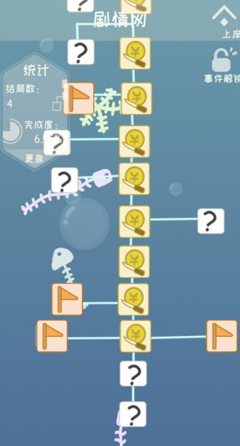 我的来世是个包裹结局怎么达成？