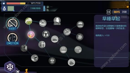 肿瘤医生第6关怎么通关？