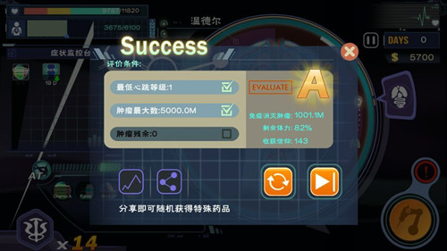 肿瘤医生第7关怎么通关？